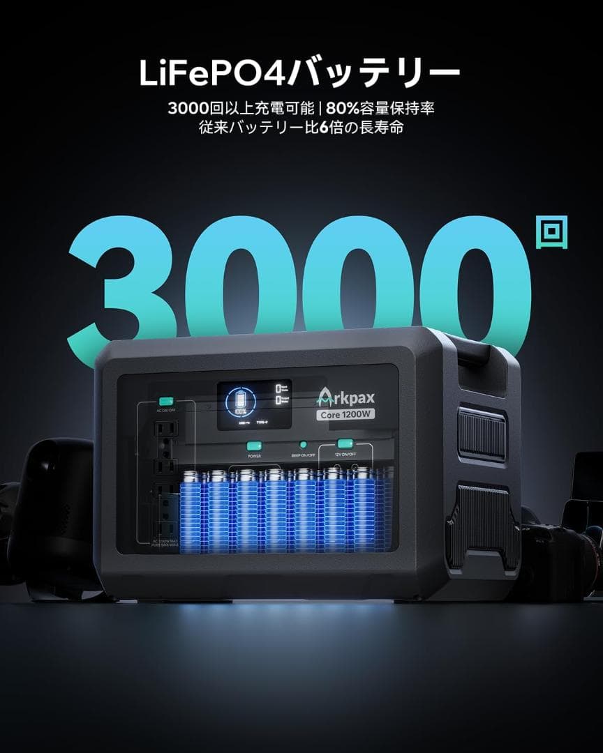 Arkpax ポータブル電源 1024Wh 1200W