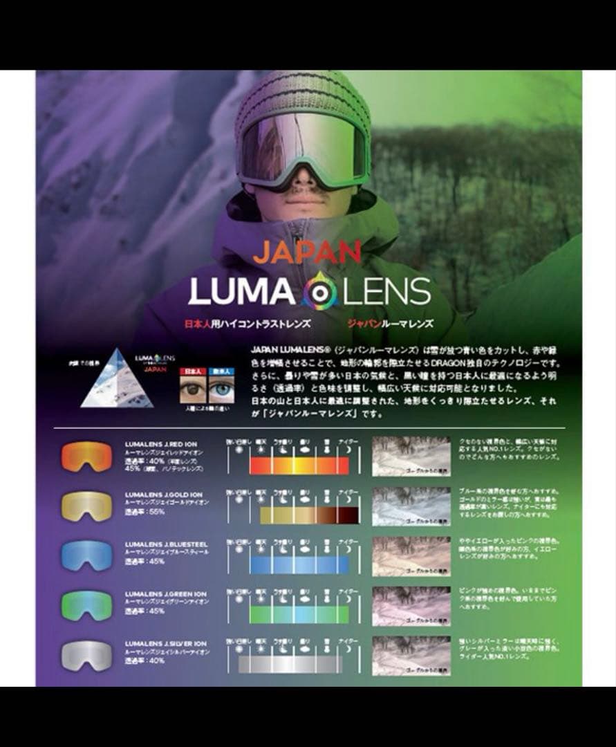 23-24 DRAGON GOGGLE DX3L ドラゴン ゴーグル PXV