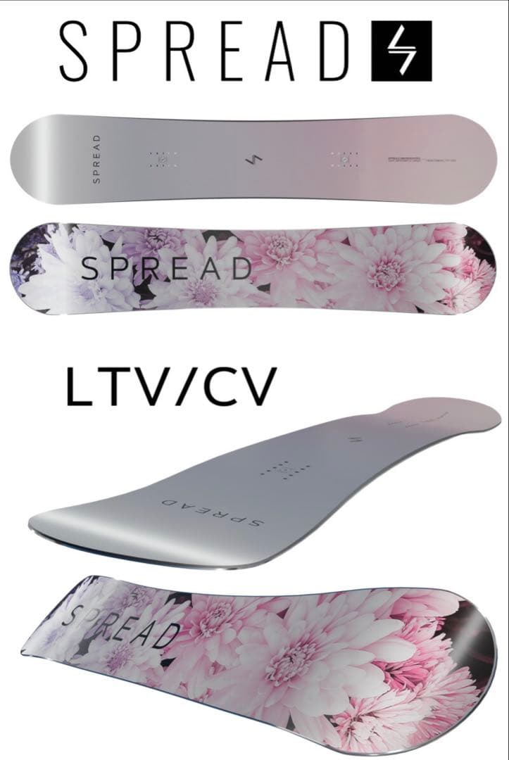 spread LTV/CV スノーボード 139