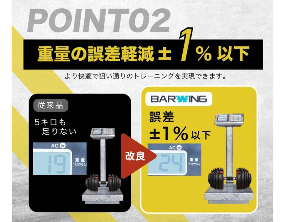 ダンベル　BARWING24 新モデル　BW-NKHDB-24-GR 24kg②