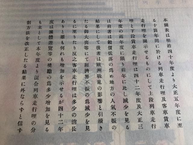 【鉄道資料】鐵道統計要覧 鐡道院 復刻版 昭和60年 d618y67