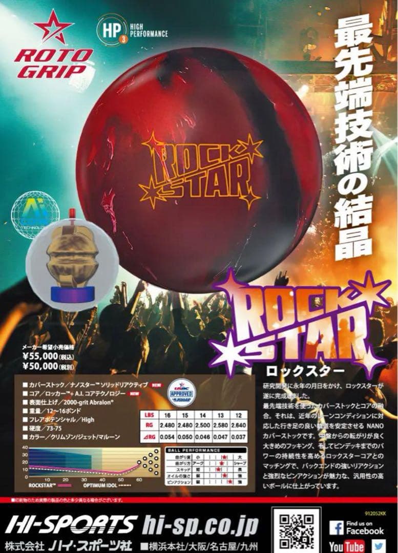 ROCK STAR ボウリングボール 15ポンド　ロトグリップ