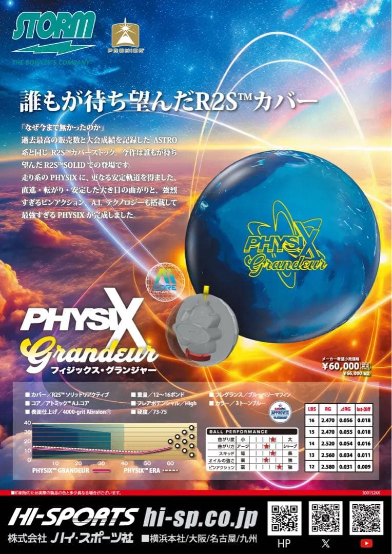 送料込み【新品】フィジックス・ グランジャー　ストーム　15ポンド2オンス 2