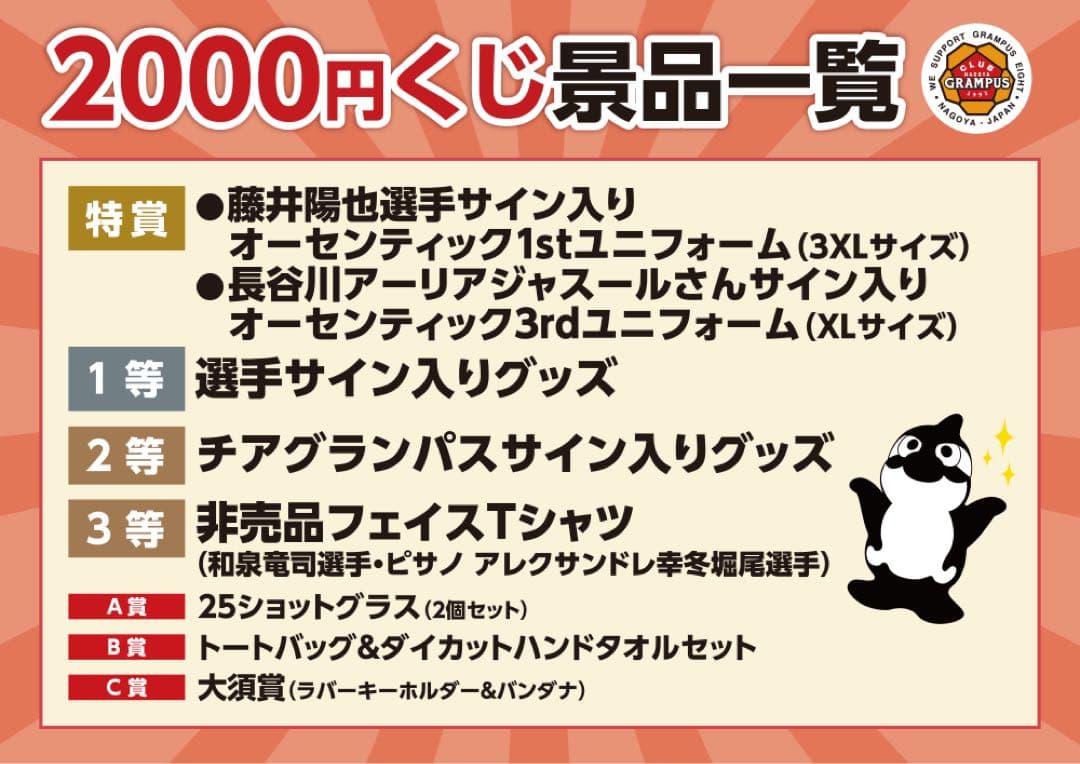 名古屋グランパス　グラくじ　選手サイン入りユニフォーム　藤井陽也
