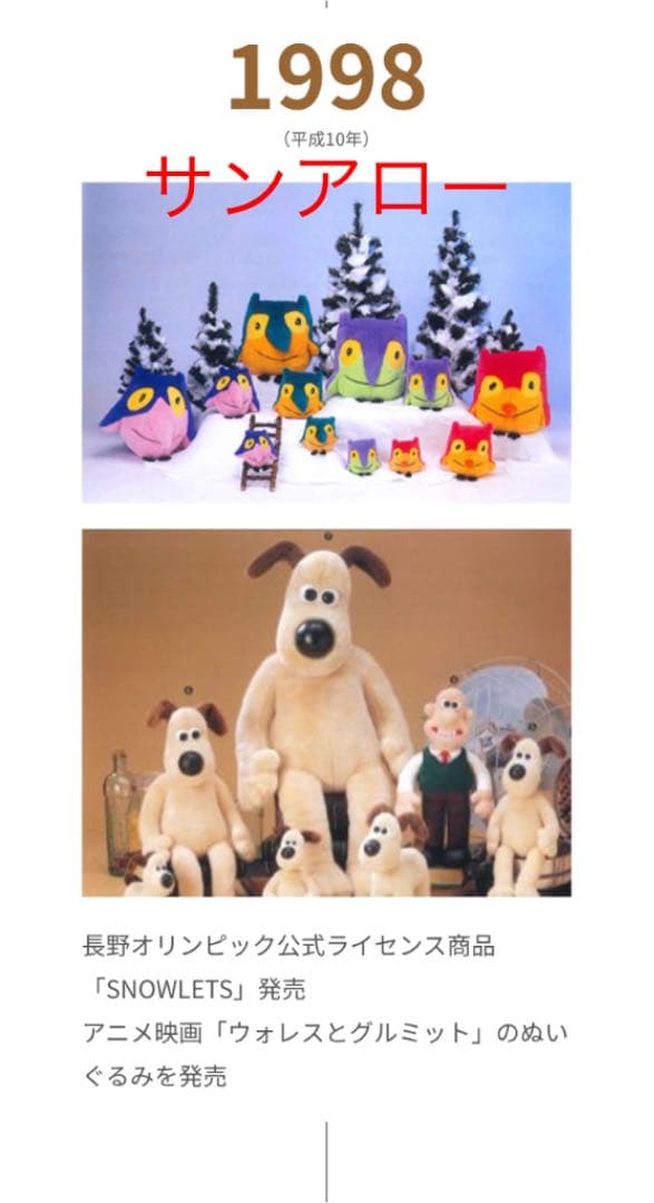 ウォレスとグルミット ぬいぐるみ サンアロー WallaceGromit 激レア