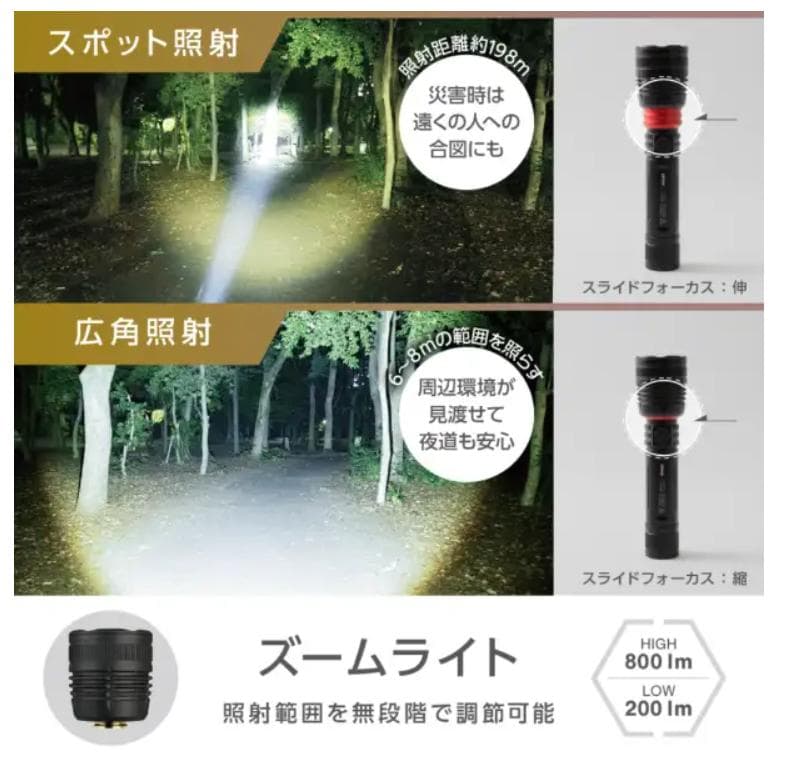 ゼピール 充電式LEDマルチライト マルチギミックZ DIYZLH-10JA