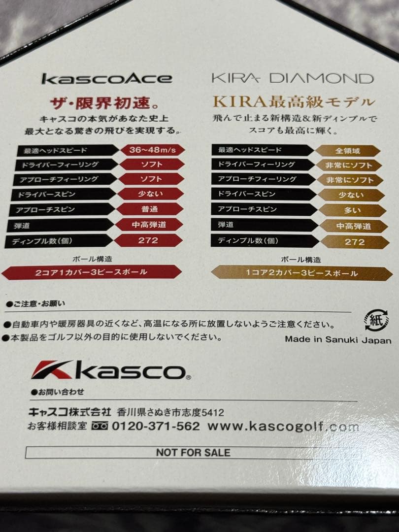 ブルーロック 非売品ゴルフボール　まとめ6セット（36個分）