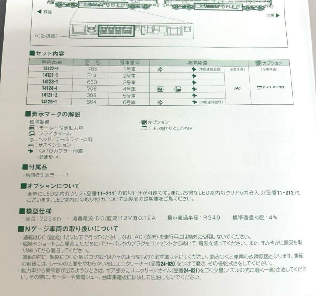 e905-g 10-1109 営団地下鉄丸ノ内線500・300形6両セット