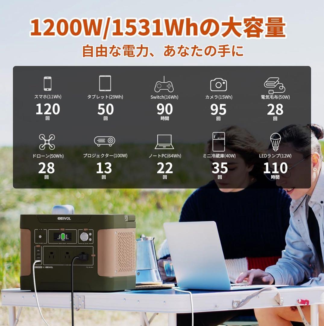 EEIVOL EV2000 ポータブル電源 1200W 1531Wh