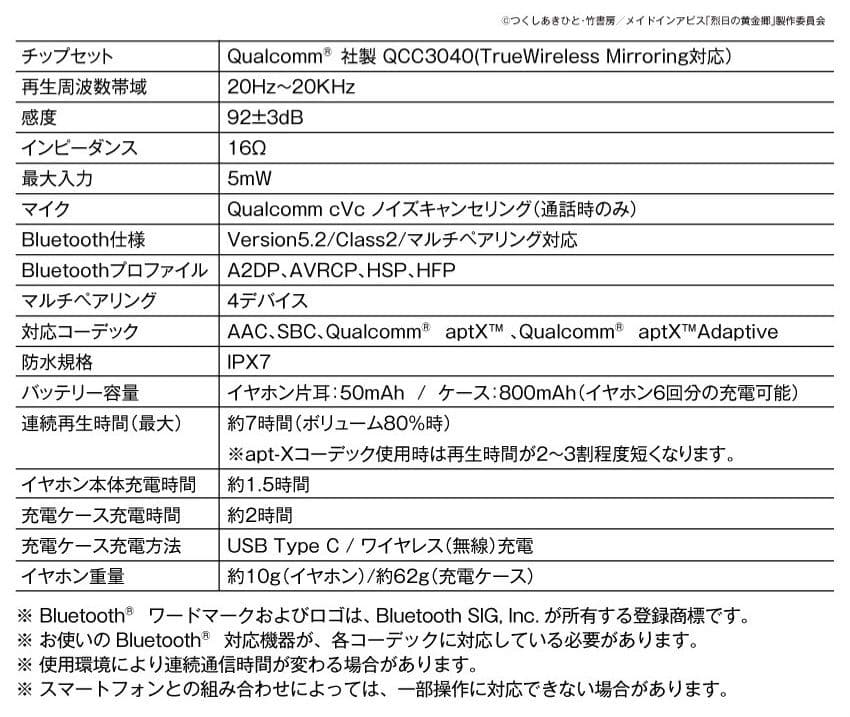 【激レア】メイドインアビス　烈日の黄金郷　ナナチ　イヤホン　CP-TWS01B