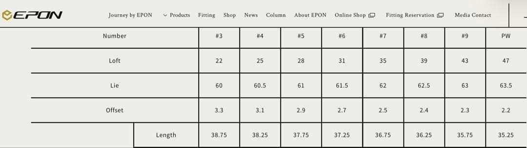 EPON AF-Tour MB アイアンセット　5〜PW エポン