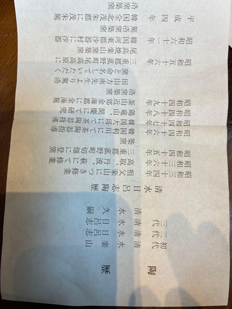 茶道具　御本茶碗　楽山窯　清水日呂志　傷無し　共箱