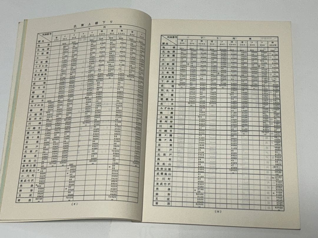 サ*リ様 【非売品】東武鉄道東上線・越生線　列車取扱方・時刻表・車両運用表　平休