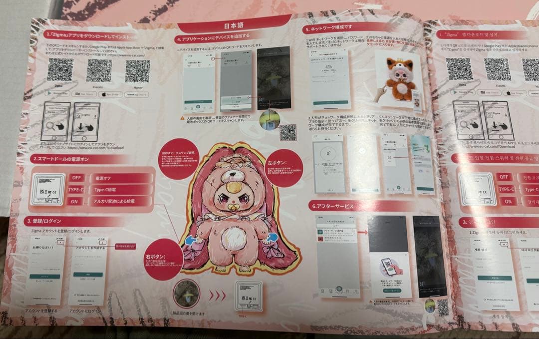 Babythree AI 800% お喋り　うさぎ　箱破損　ピンク