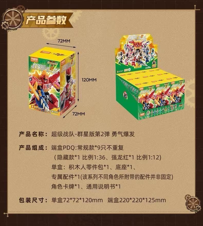 獣電戦隊キョウリュウジャー ブロックフィギュア群星版2弾 海外限定