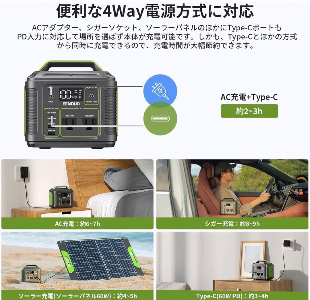 EENOUR ポータブル電源 P200 54000mAh/200Wh 小型