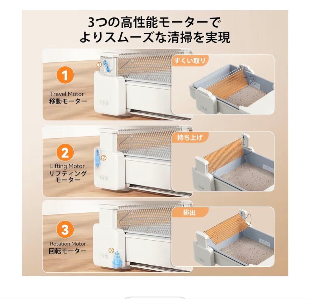 UBPET C30 全自動猫トイレ 開放式 オープンタイプ アプリ連動 最新型