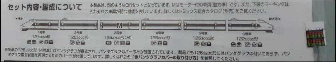 LED側面幕仕上品 100系 山陽新幹線 フレッシュグリーン TOMIX