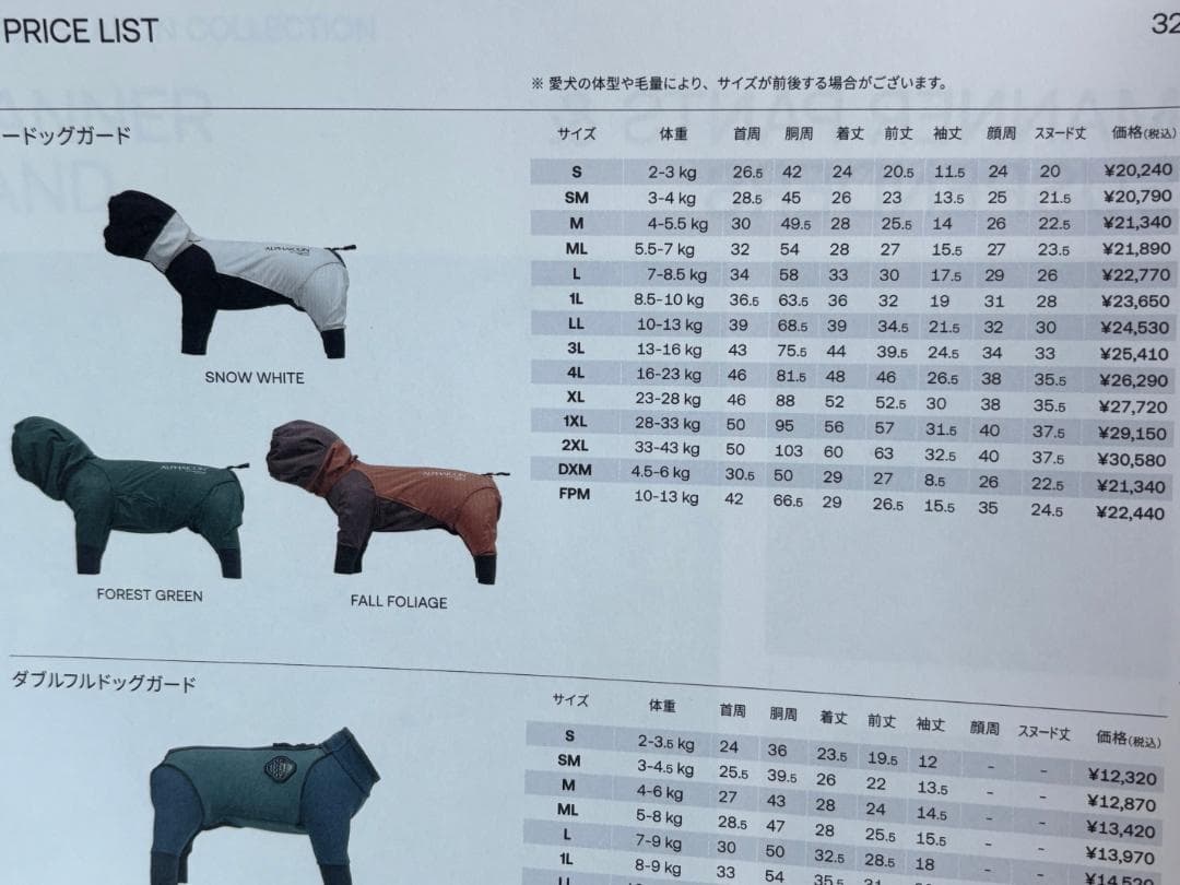 ALPHAICON  DOG GUARD 4L (スノーホワイト）