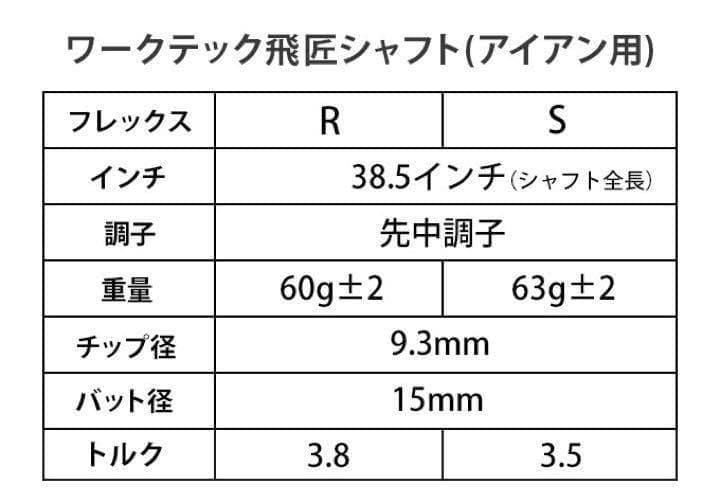 【アイアン用6本セット】超激安！三菱ケミカル ワークテック飛匠カーボンシャフト★