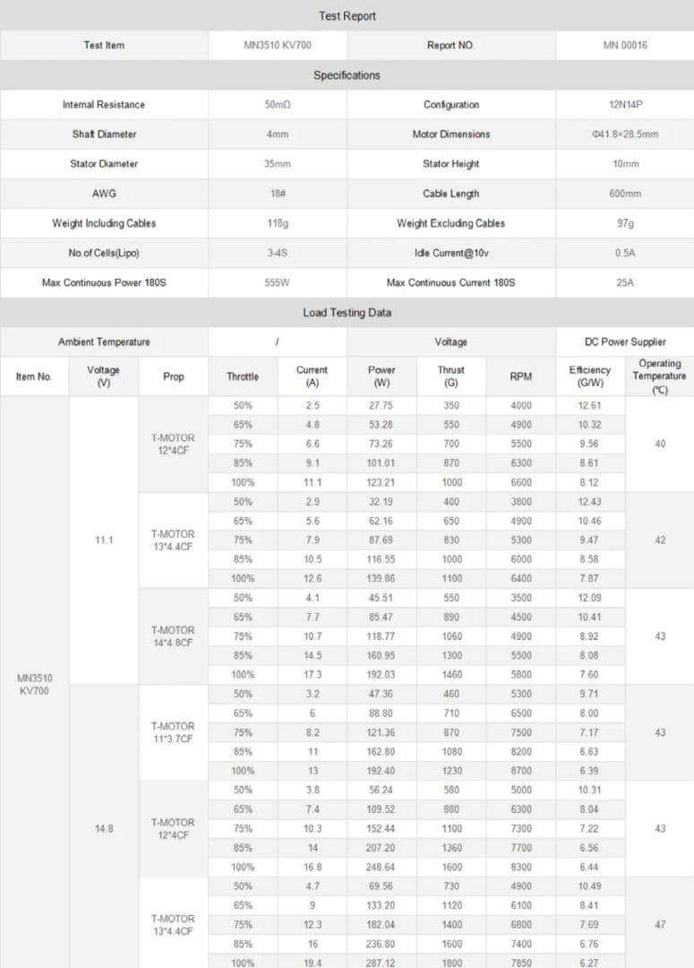 T-Motor MN3510 KV700 ドローン用ブラシレスモーター セット