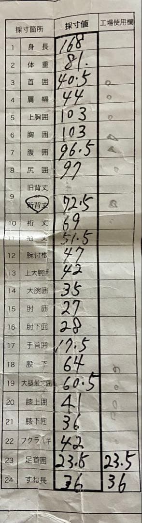 RIP CURL フルスーツ ブラック/グリーン