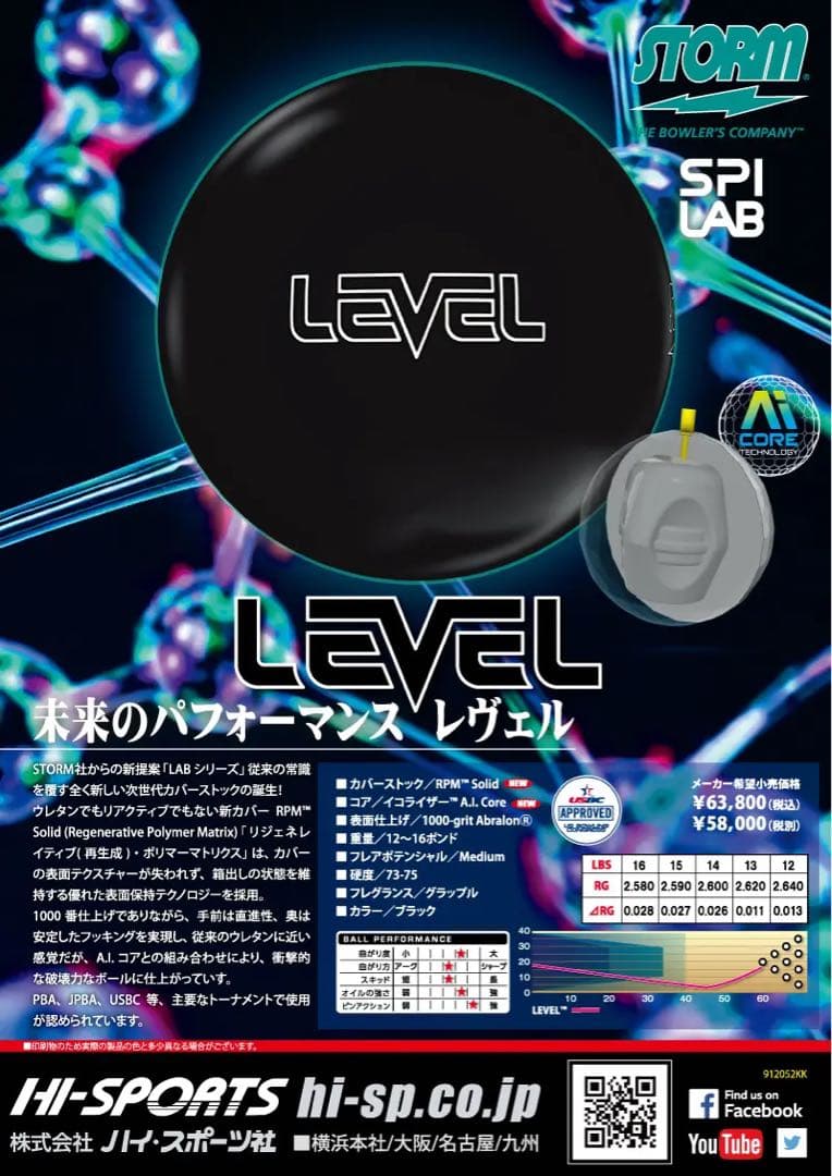 送料込み【新品】レヴェル　ストーム　15ポンド2オンス1