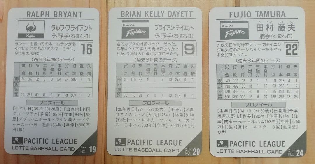 野球カード　89年　ロッテガム野球カード　123枚セット　コンプリート