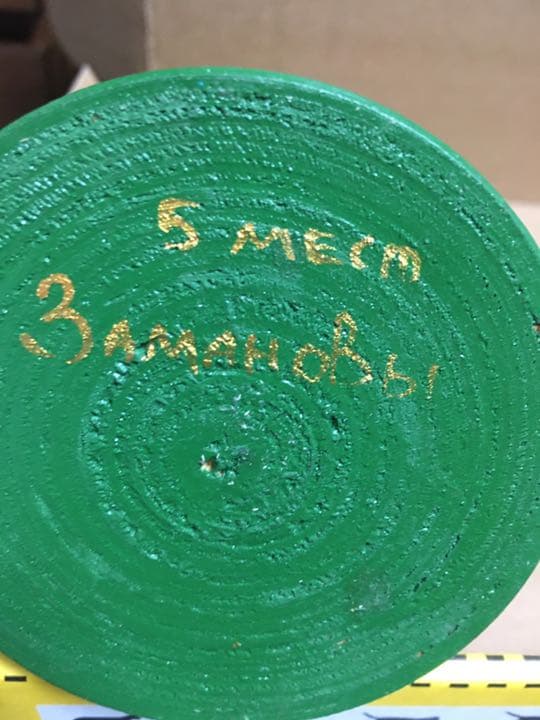 マトリョーシカ　アーティスト作品　難あり　20年以上前のもの