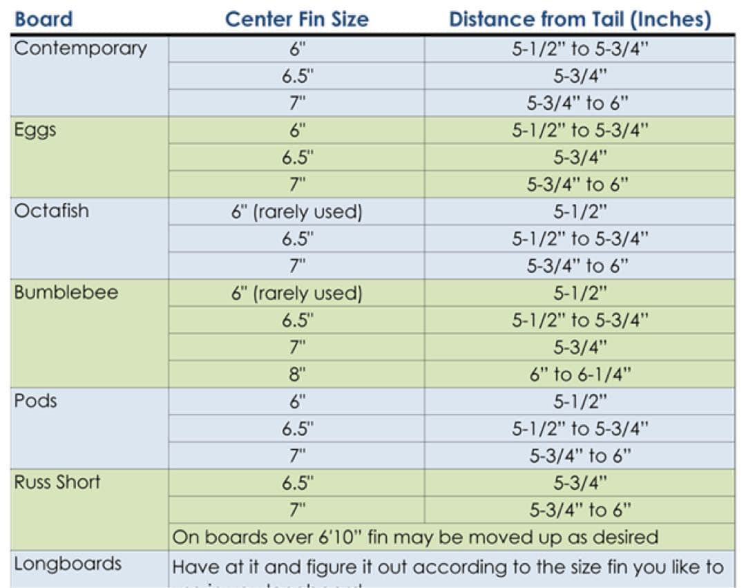 Campbell Brothers Bonzer ミッドレングス