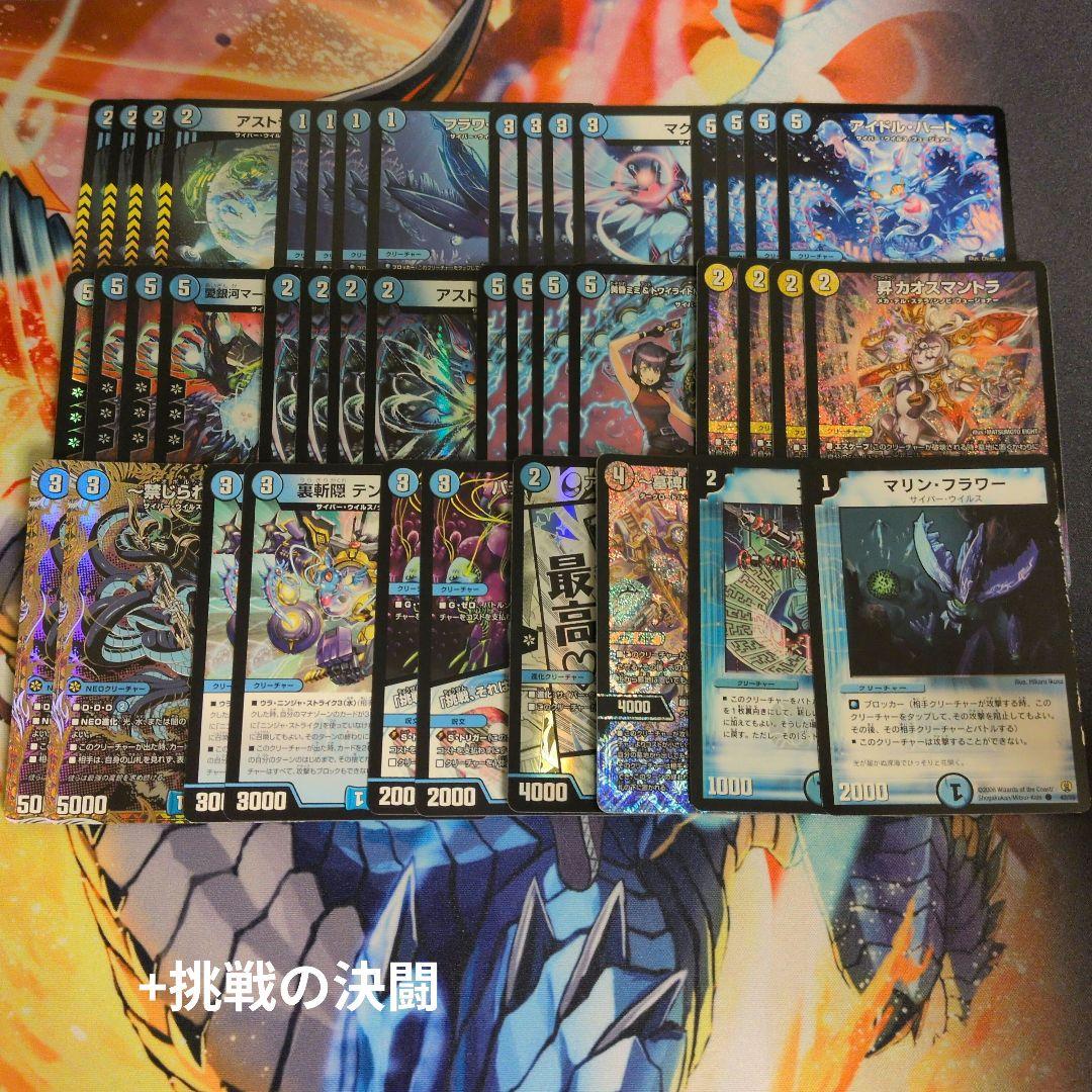 サイバーループ　デッキパーツ