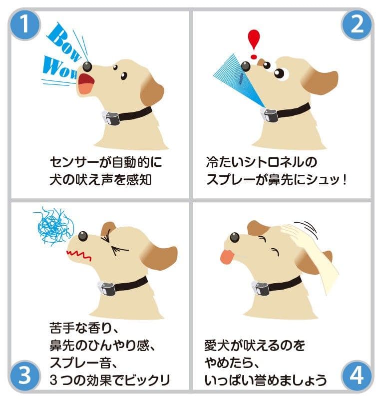 [無駄吠え防止]犬に優しいスプレー式アボマックス 効果バツグン!