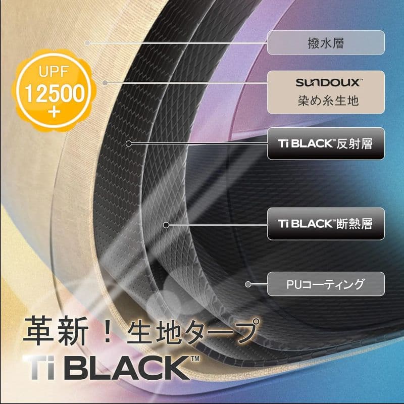 Naturehike 八角形タープ ポール付き 大型タープ