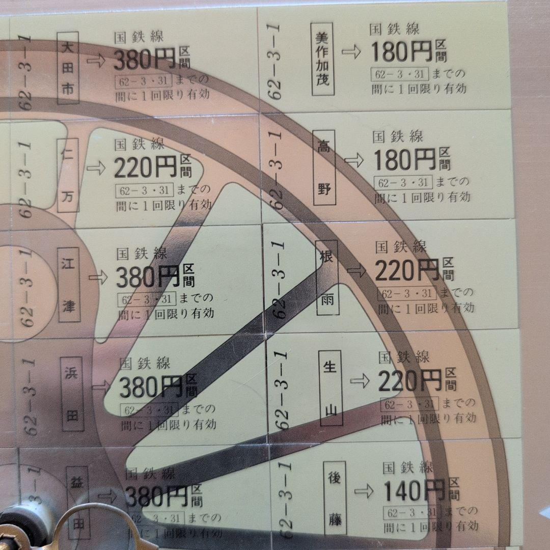米子鉄道局さよなら記念きっぷ付き壁掛け時計　鉄道マニア必見