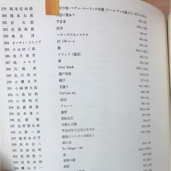 ★第9回 日本国際美術展 東京ビエンナーレ1967年