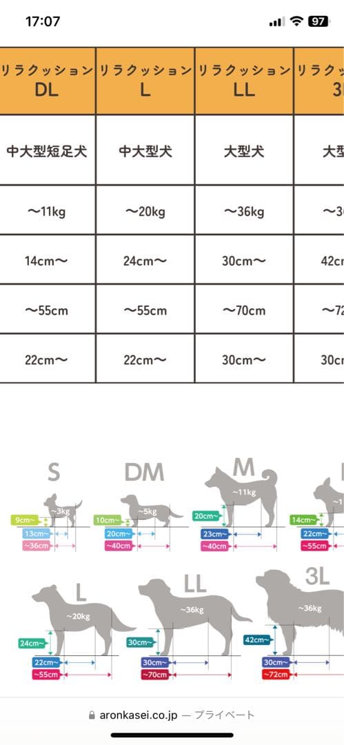 ヘルスケア・介護用品 utae
