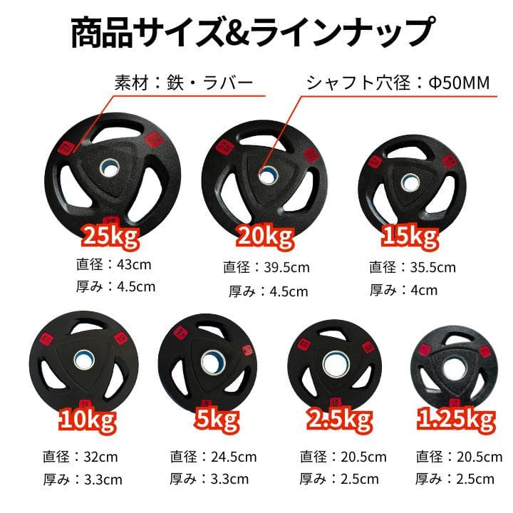 【新品・送料無料】バーベルプレート計40kgセット(20kg×2枚)