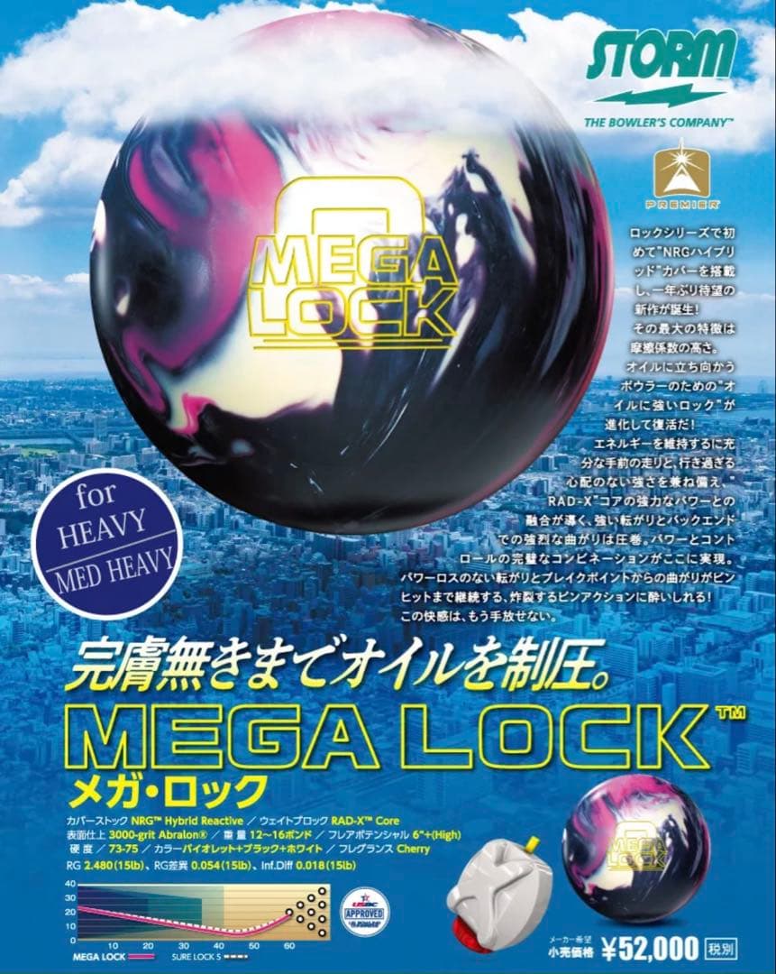 STORM MEGA LOCK ボウリングボール ストーム メガロック15ポンド