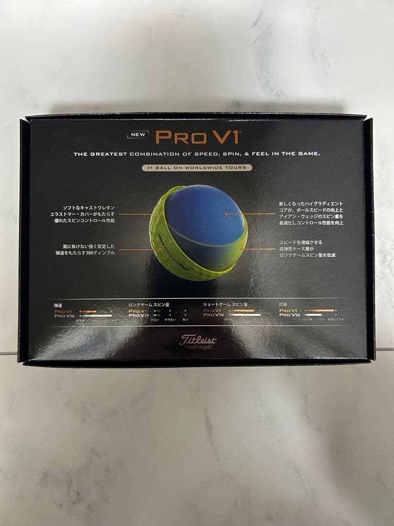 タイトリスト プロV1 ゴルフボール イエロー 25年ローナンバー4ダース48個