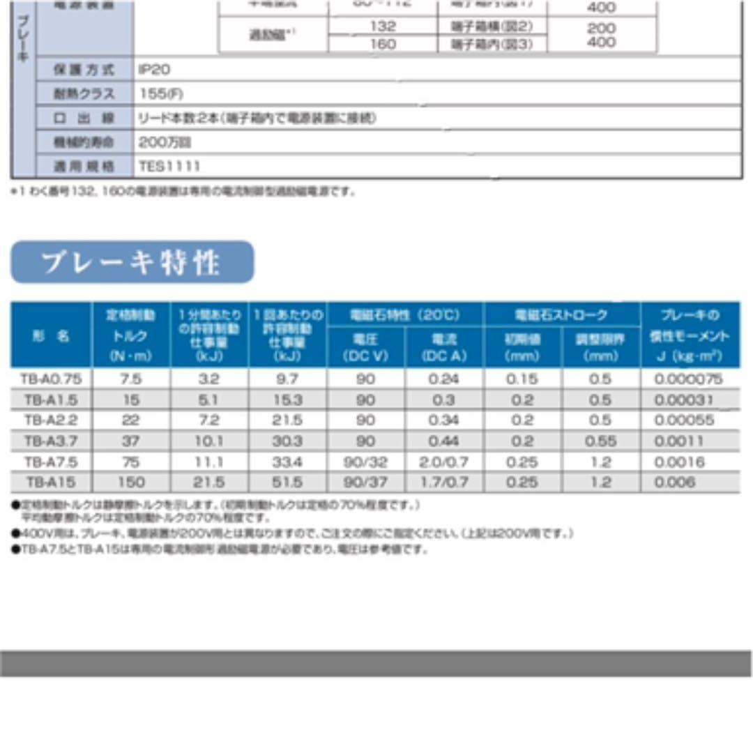 メーカー欠品中！三菱　ブレーキ付　モーター　工業用