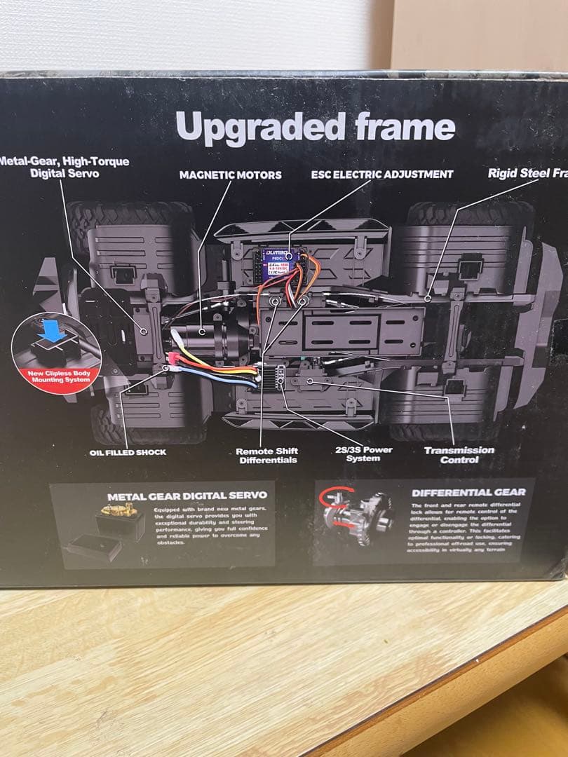 ラジコン　オフロード