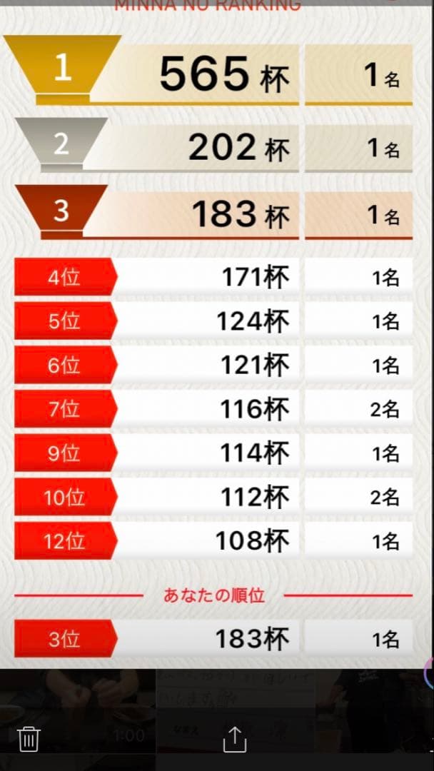 倉敷帆布 × 丸源ラーメン トートバッグセット