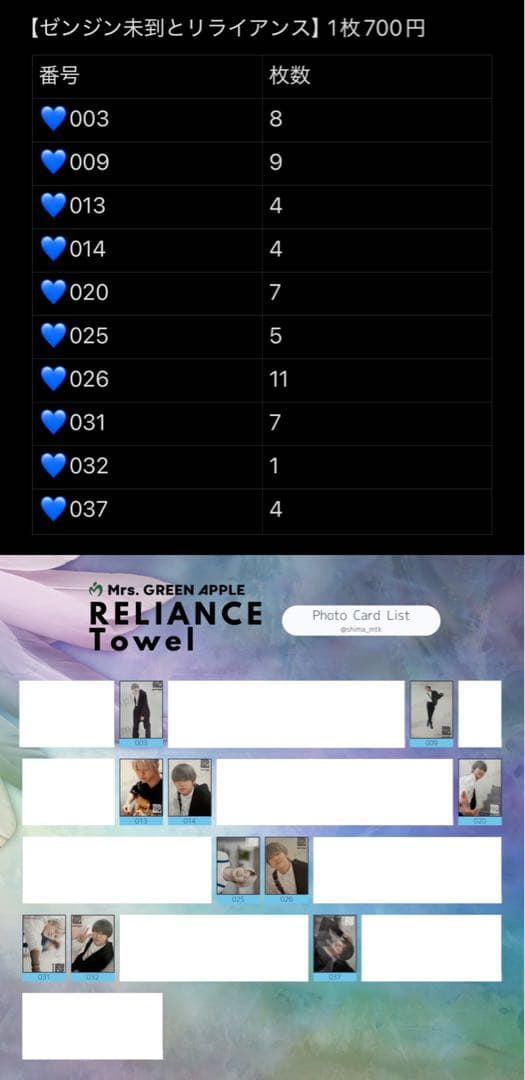 Mrs. GREEN APPLE フォトカード