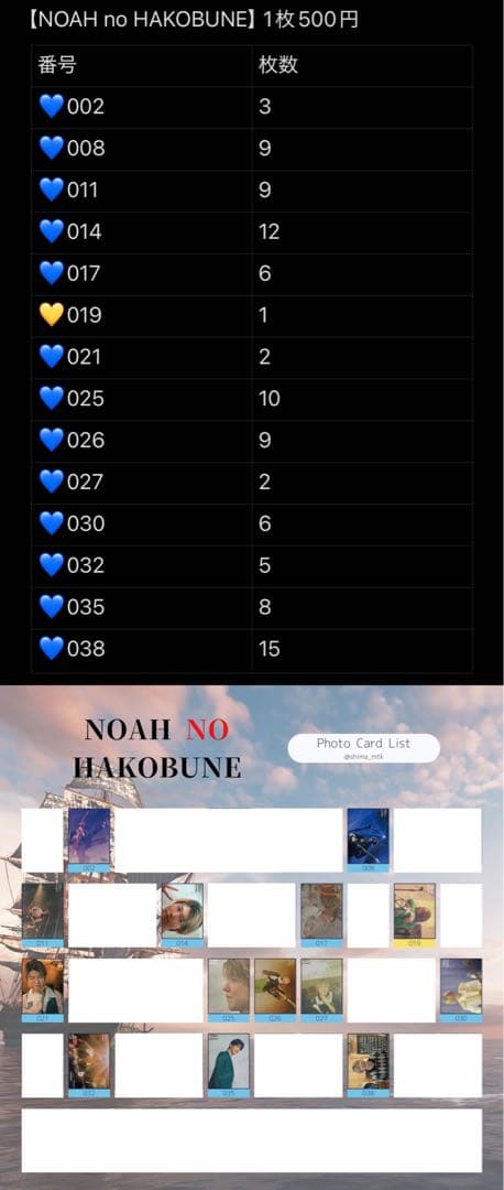 Mrs. GREEN APPLE フォトカード