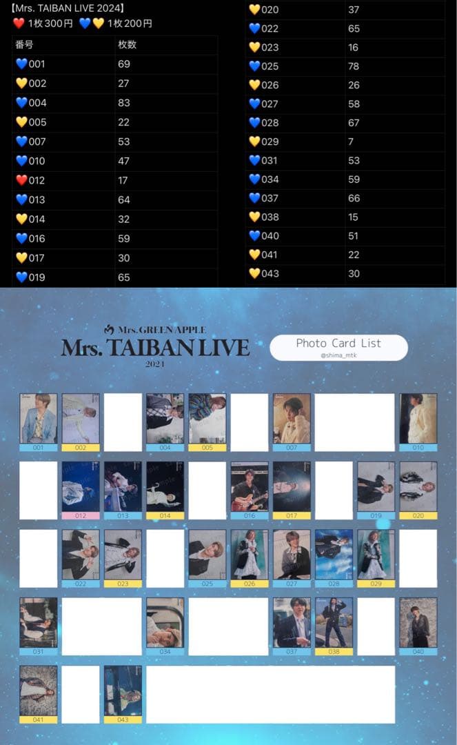 Mrs. GREEN APPLE フォトカード