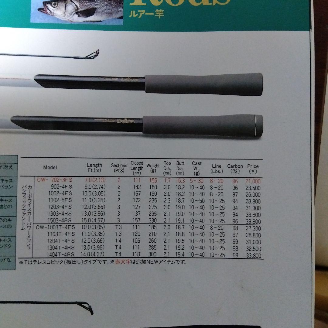 ダイワ カーボン投げ竿 3本セット