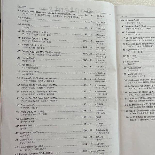 高知市　手渡し☆CASIO　Privia　PX770 電子ピアノ　21年製