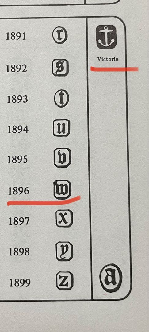 英国製 アンティーク スプーン スターリングシルバー 純銀 イギリス