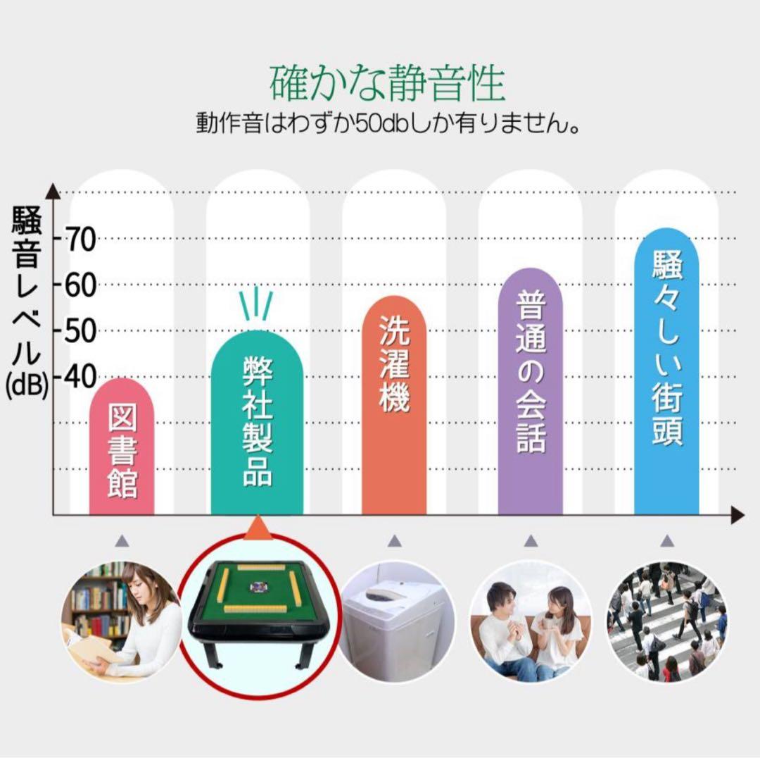 全自動座卓麻雀卓 33mm