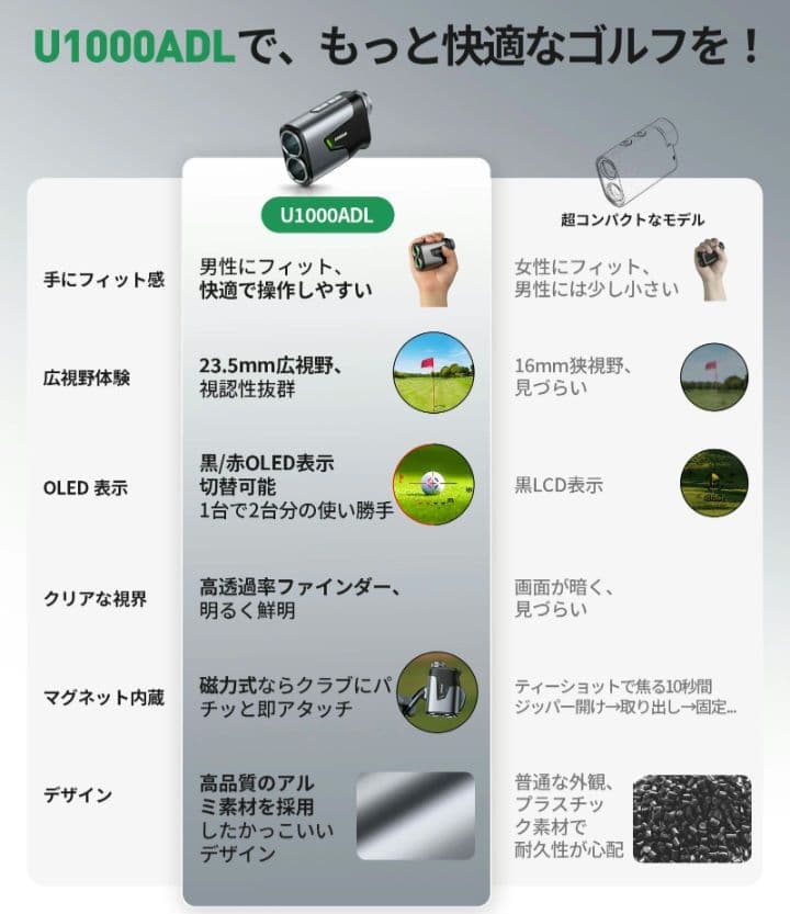 ゴルフ用 レーザー 距離計　EENOUR ゴルフ 距離測定器 U1000ADL